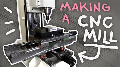 joetuuube home made cnc mill part 6|Building Your Own CNC Router/milling Machine.